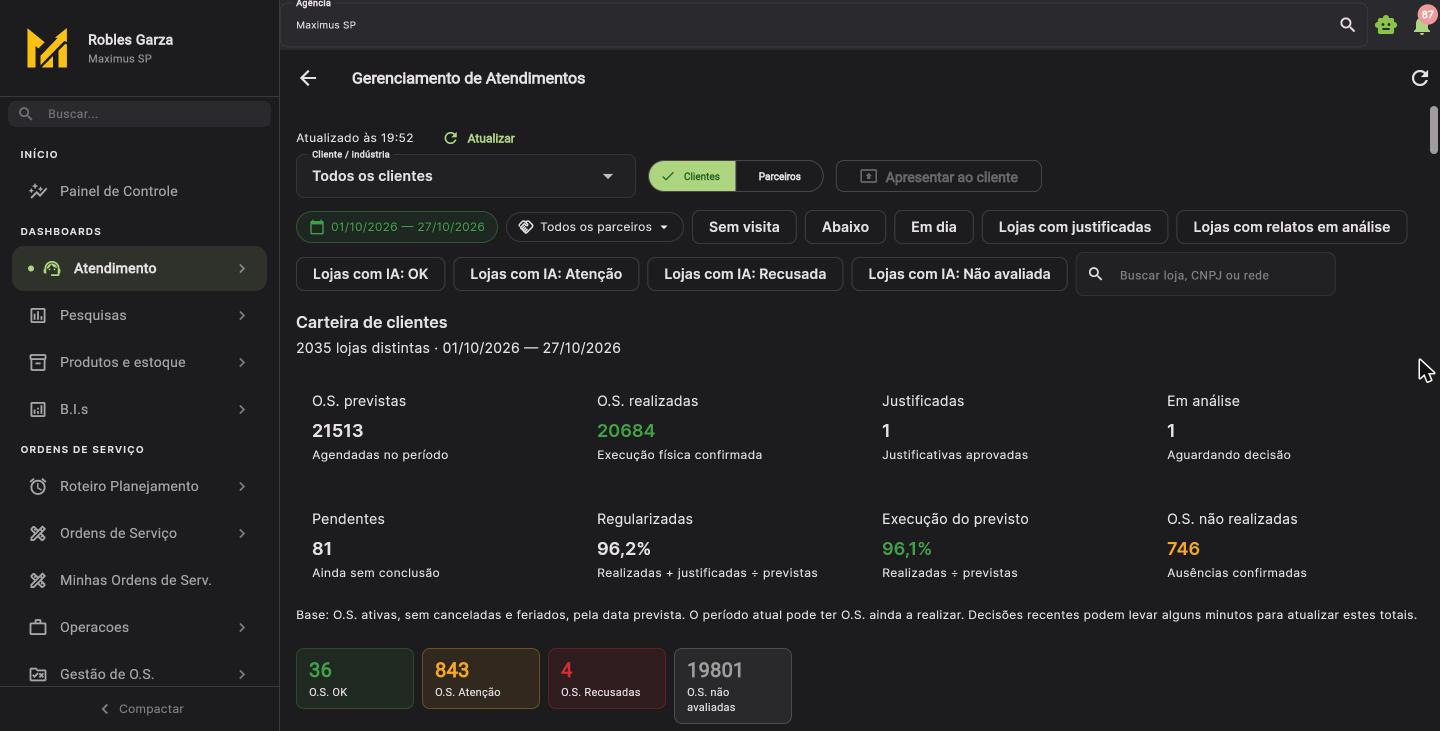 Painel de gerenciamento de atendimentos do eMerchan com ordens de serviço previstas e realizadas